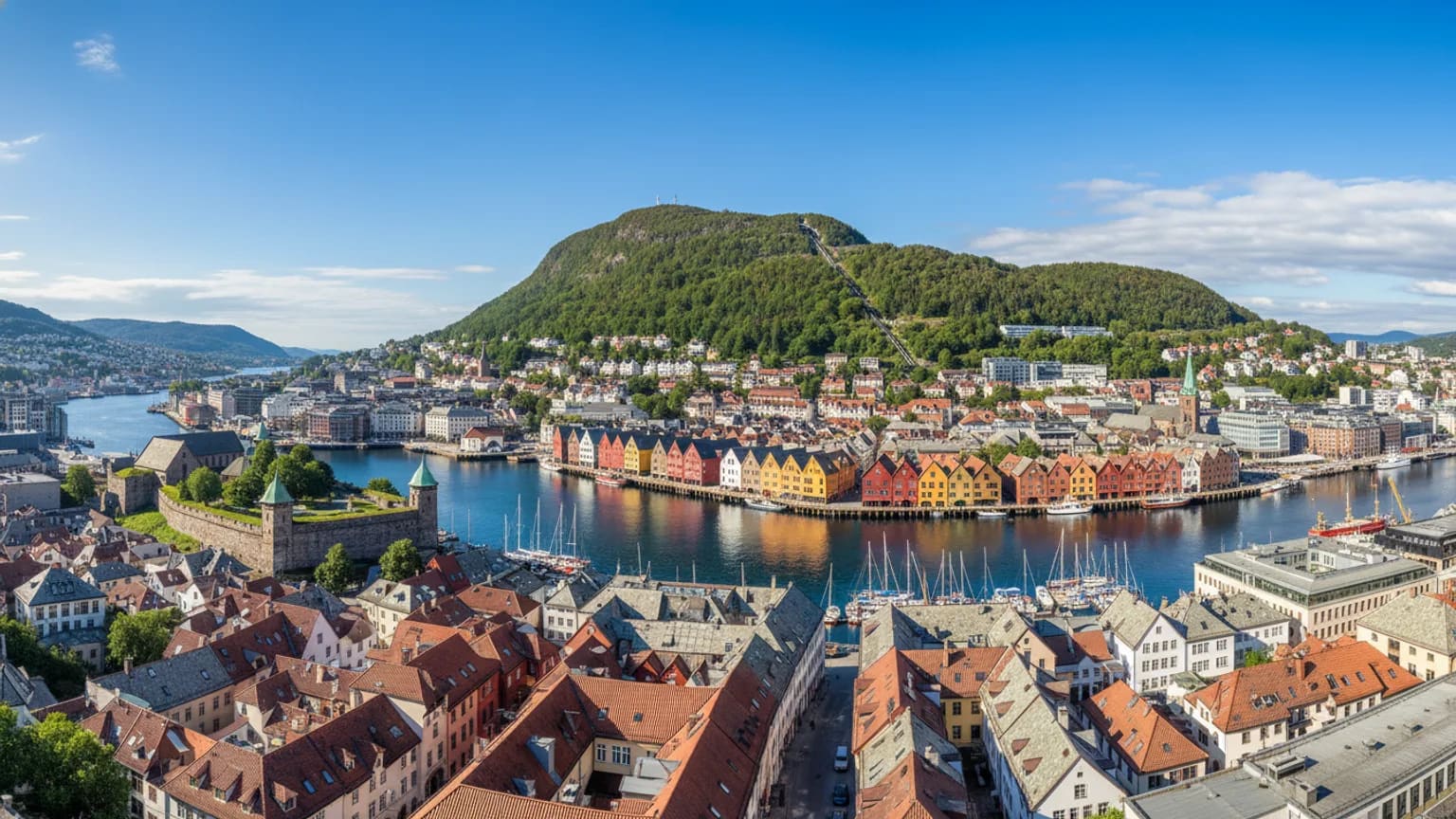Bergen, Norway — coworking & meeting rooms